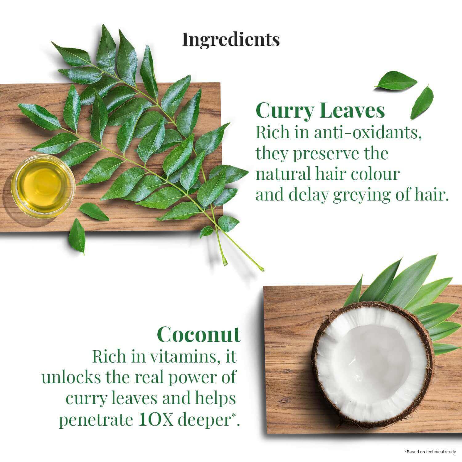 Parachute Advansed Curry Leaves Hair Oil Ingredients