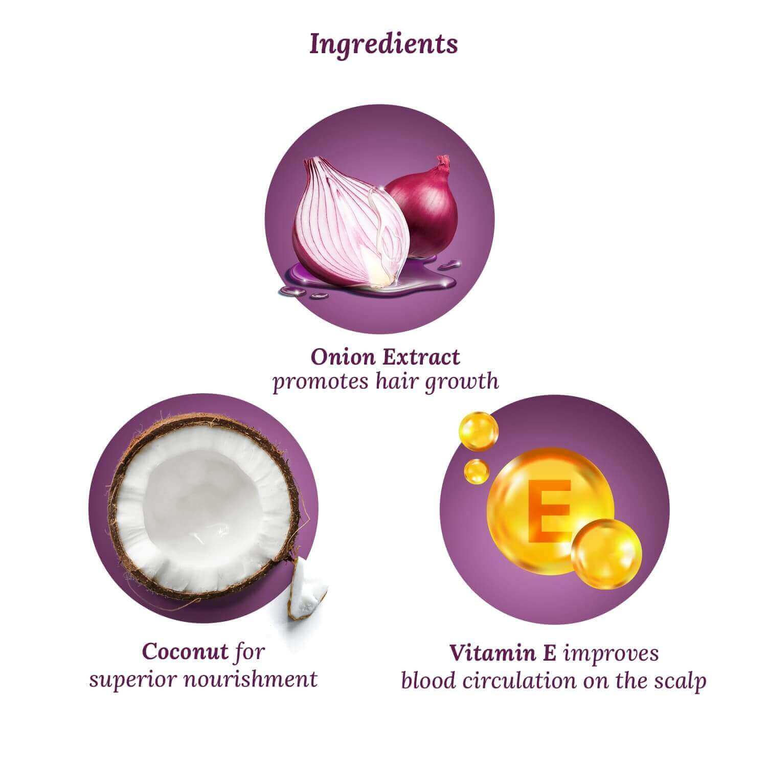 Parachute Advansed Onion Hair Oil Ingredients